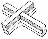Fig. 61 (C).&mdash;Back
    view of Oxford Frame.