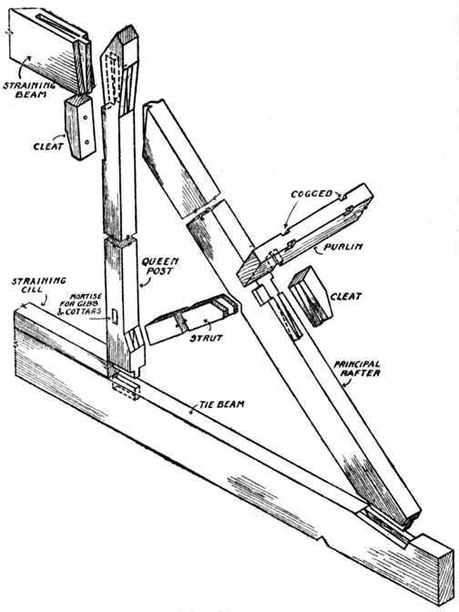 Fig. 71.&mdash;Joints used in the erection of a Queen Post
Roof Truss.