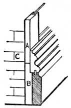 Fig. 119.&mdash;Double
    Skirting Mould.