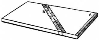 Fig. 123.&mdash;Method of Marking Out for Cross Tongues
and Feather Tongues.