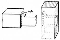 Fig. 130.&mdash;Haunched Tenon
    used at end of Door Frame.
