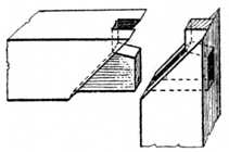 Fig. 146.&mdash;Self-wedging
    Japanese Tenon Joint.