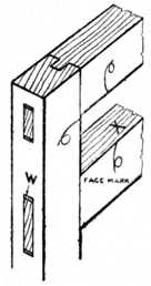 Fig. 176.&mdash;External
    and Internal Joints.