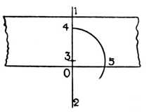 Fig. 251.&mdash;Setting Out for
    Rule Joint Hinge.