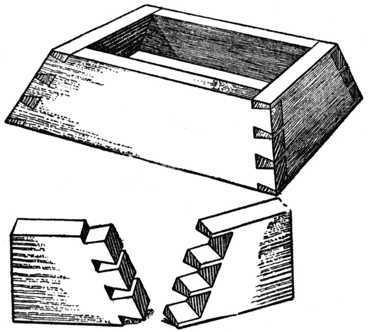 Fig. 297.&mdash;Bevelled and Dovetailed Box, showing the
Jointing of One Corner Separated.