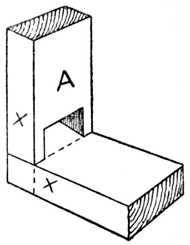 Fig. 305.&mdash;Testing.