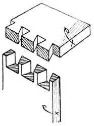 Fig. 310.&mdash;Through
    Dovetailing.
