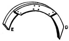 Fig. 338.&mdash;Putting Circular
    Work Together.