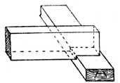 Fig. 352.&mdash;End Notch.