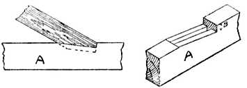 Fig. 356.&mdash;Rafter and Tie Beam Joint.
