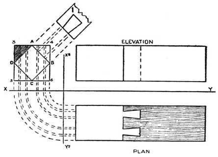 Fig. 381.&mdash;Elevation, Plan and End View, showing how the
Puzzle Joint may be correctly Set Out.