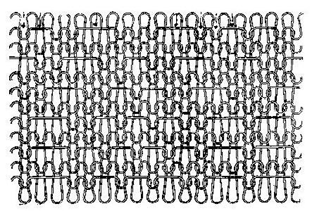 DIAGRAM OF FANCY KNIT GOODS
