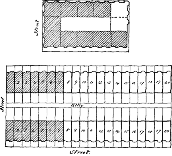 Block plan comparison of space usage for apartment and independent
buildings