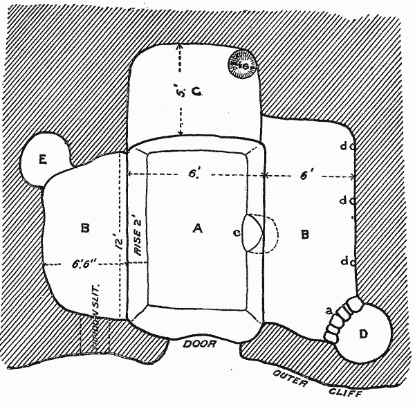 Fig. 245&mdash;Plan of cavate dwelling on Rio Verde