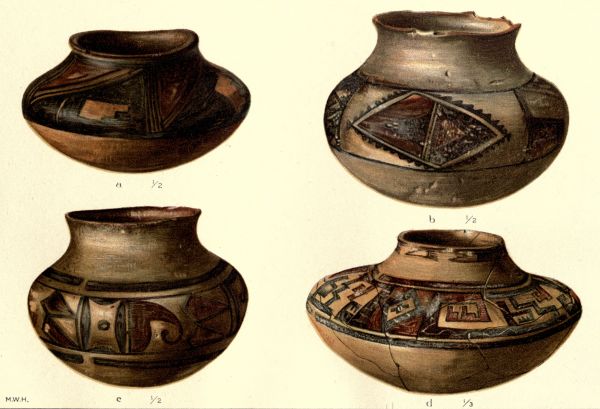 PL. CXXIII&mdash;
DECORATED POTTERY FROM SIKYATKI