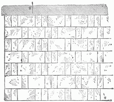 12.&mdash;TERRACE WALL AT KHORSABAD. (Perrot and Chipiez.)