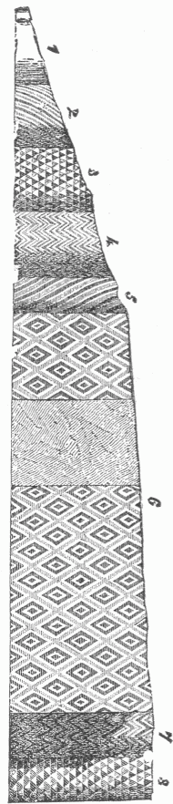 42.&mdash;WALL WITH DESIGNS IN TERRA-COTTA CONES, AT WARKA
(ERECH). (Loftus.)