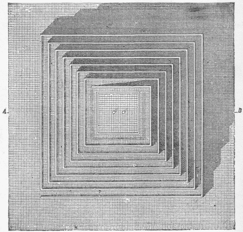 69.&mdash;PLAN OF A ZIGGURAT. (Perrot and Chipiez.)