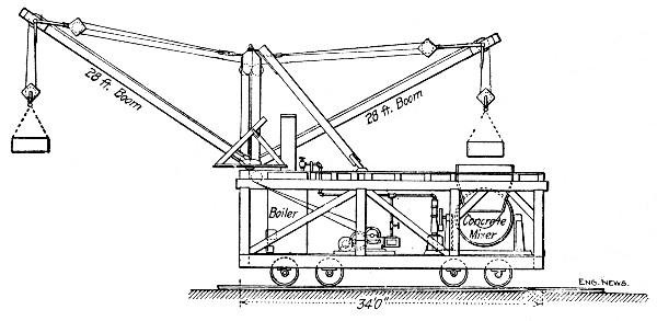 Fig. 106.&mdash;Side Elevation of Traveling Mixer Plant,
Galveston Sea Wall.