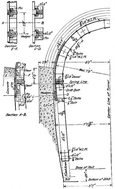 Fig. 137.&mdash;Details of Centers for Roof Arch, Hodges' Pass
Tunnel.