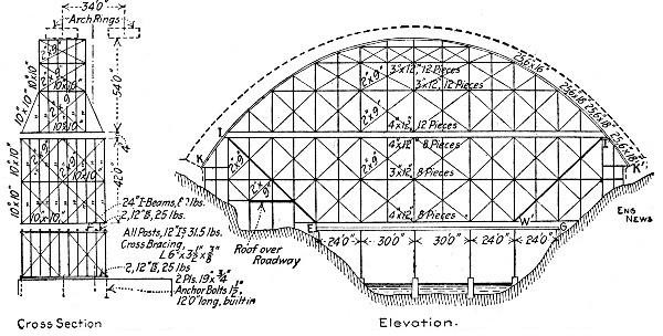 Fig. 151.&mdash;Center for 232-ft. Span Arch at Philadelphia,
Pa.