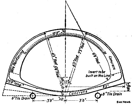 Fig. 172.&mdash;Cross-Section of Culvert at Kalamazoo, Mich.