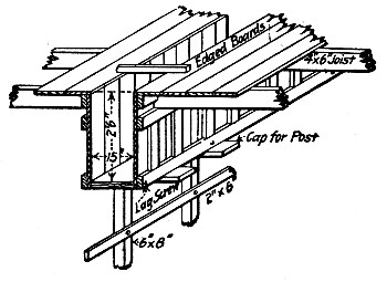 Fig. 199.&mdash;Girder and Slab Form for Factory Building, New
York, N. Y.