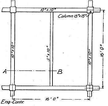 Fig. 225.&mdash;Girder Plan for 6-Story Building.