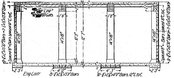 Fig. 274.&mdash;Longitudinal Section of 75,000-Gallon
Reservoir.