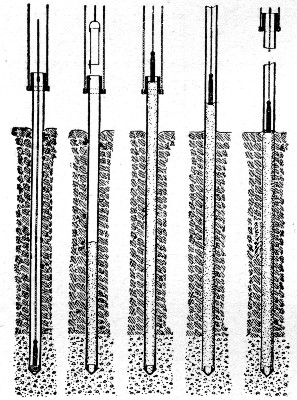 Fig. 50.&mdash;Sketch Showing Method of Constructing Simplex
Concrete Piles.