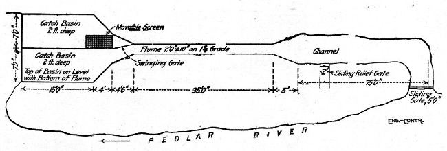 Fig. 7.&mdash;Arrangement of Sand Washing Plant at Lynchburg,
Va.