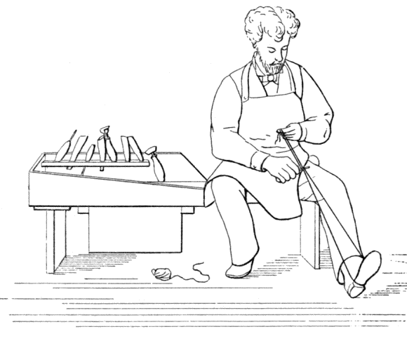 Milling Milling