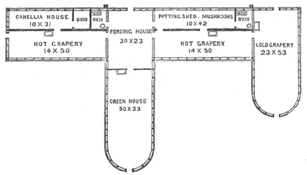 Fig. 53.&mdash;Ground Plan.