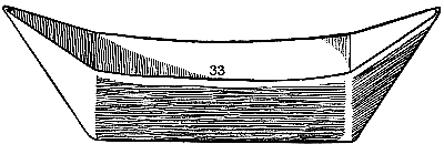 Fig. 33&mdash;Newspaper boat without sail.