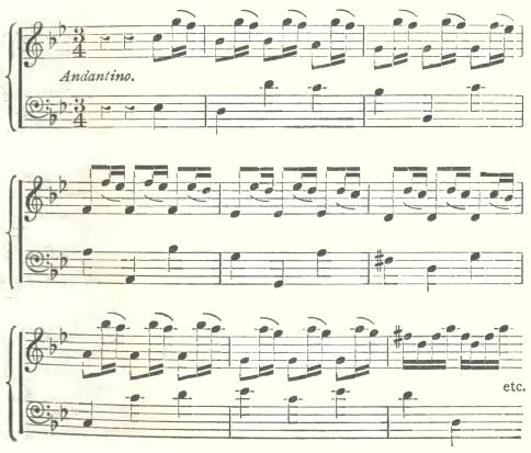 Score of Handel&rsquo;s third set of organ concertos, No. 6