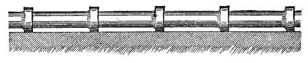FIG. 3 PIPES RESTING ON THEIR SHOULDERS.