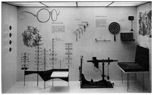 Figure 20.&mdash;Exhibit on spectacles, lorgnettes, optometers, and refraction.