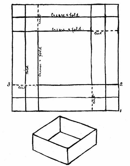 SQUARE BOX&mdash;(For description see pages 33 and 34.)