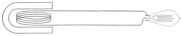 Fig.