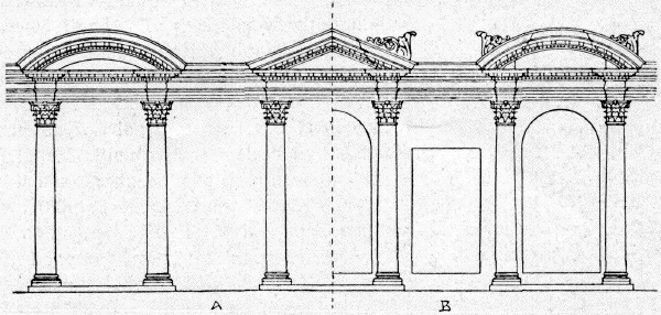 Bild 11. Schema einer Ädiculenreihe, in zwei Variationen. Bild 11. Schema einer Ädiculenreihe, in zwei Variationen.