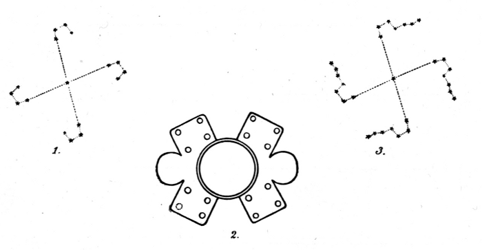 Figure 3 Illustration.