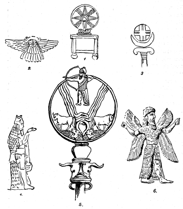 Figure 65. Illustration.