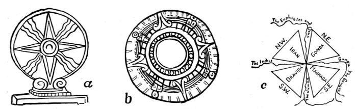 Figure 73. Illustration.