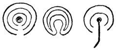 Varieties of Cup-and-ring Markings Varieties of Cup-and-ring Markings