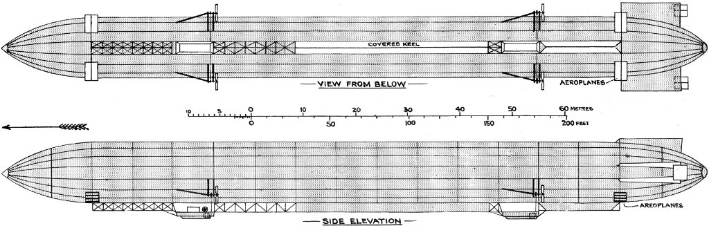 ZEPPELIN type. Rigid. ZEPPELIN type. Rigid.
