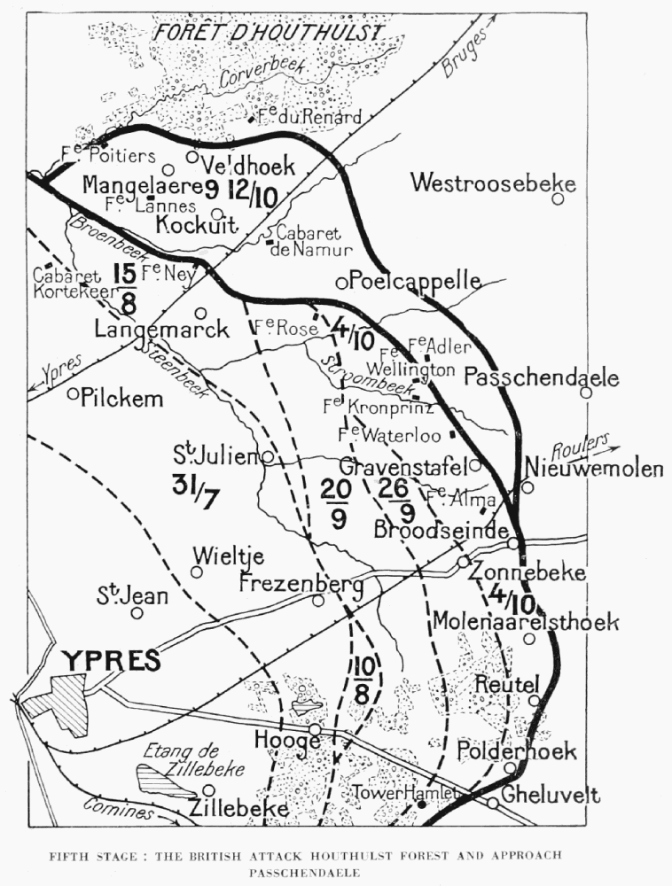 FIFTH STAGE: THE BRITISH ATTACK HOUTHULST FOREST AND APPROACH
PASSCHENDAELE