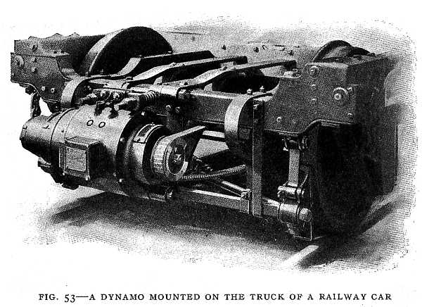 FIG. 53&ndash;A DYNAMO MOUNTED ON THE TRUCK OF A RAILWAY CAR