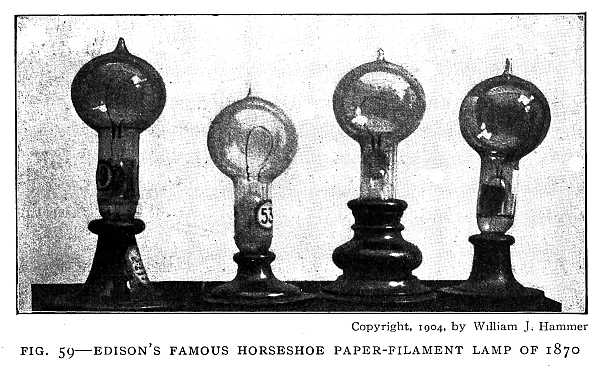 FIG. 59&ndash;EDISON'S FAMOUS HORSESHOE PAPER-FILAMENT LAMP OF 1870