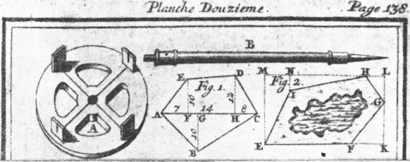 Surveying Instrument of the Eighteenth Century
N. Bion's "Trait&eacute; de la construction ... des instrumens de math&eacute;matique,"
The Hague, 1723