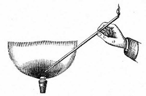 Showing the Two Zones of the Flame, and
the Method of Demonstrating the Presence of Unburnt Gas in the
Flame